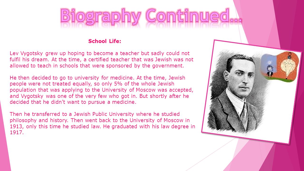 Vygotsky life online